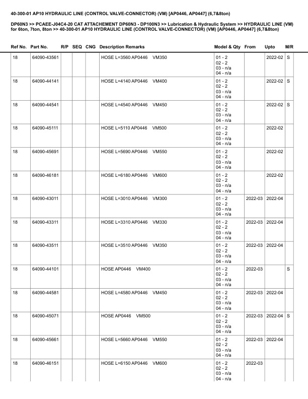 Caterpillar DP60N3 Parts Manual PCAEE-J04C4-20 5 Caterpillar DP60N3 Parts Manual PCAEE-J04C4-20 - Image 5