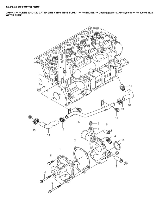 Caterpillar DP60N3 Parts Manual PCEEE-J04C4-20 3 Caterpillar DP60N3 Parts Manual PCEEE-J04C4-20 - Image 3