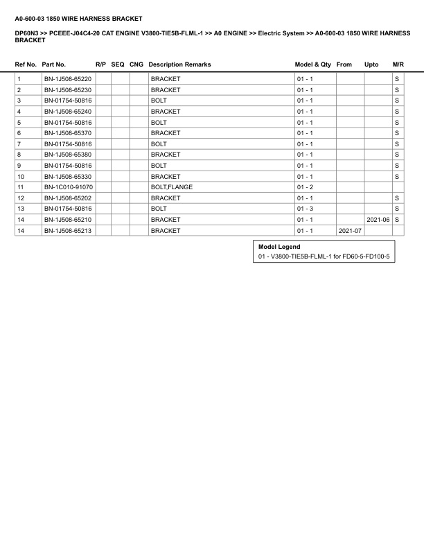Caterpillar DP60N3 Parts Manual PCEEE-J04C4-20 5 Caterpillar DP60N3 Parts Manual PCEEE-J04C4-20 - Image 5