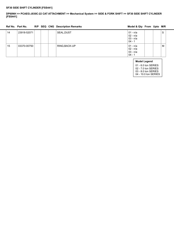 Alternative view of Caterpillar DP60NH Parts Manual PCAEG-J030C-22