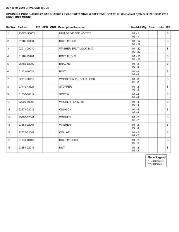 Alternative view of Caterpillar DP60NH Parts Manual PCCEG-J030C-22