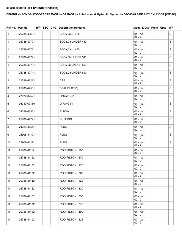 Alternative view of Caterpillar DP60NH Parts Manual PCMEG-J030C-22