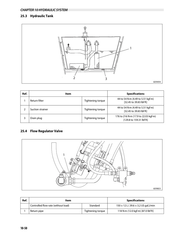 Caterpillar DP60NM, DP70NM Chassis and Mast Service Manual 99709-27100 3 Caterpillar DP60NM, DP70NM Chassis and Mast Service Manual 99709-27100 - Image 3