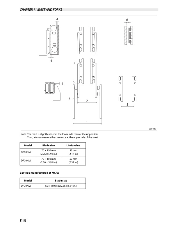 Caterpillar DP60NM, DP70NM Chassis and Mast Service Manual 99709-27100 4 Caterpillar DP60NM, DP70NM Chassis and Mast Service Manual 99709-27100 - Image 4
