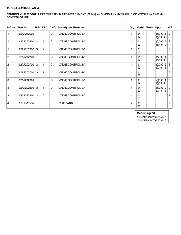 Alternative view of Caterpillar DP60NMS Parts Manual 98707-00110