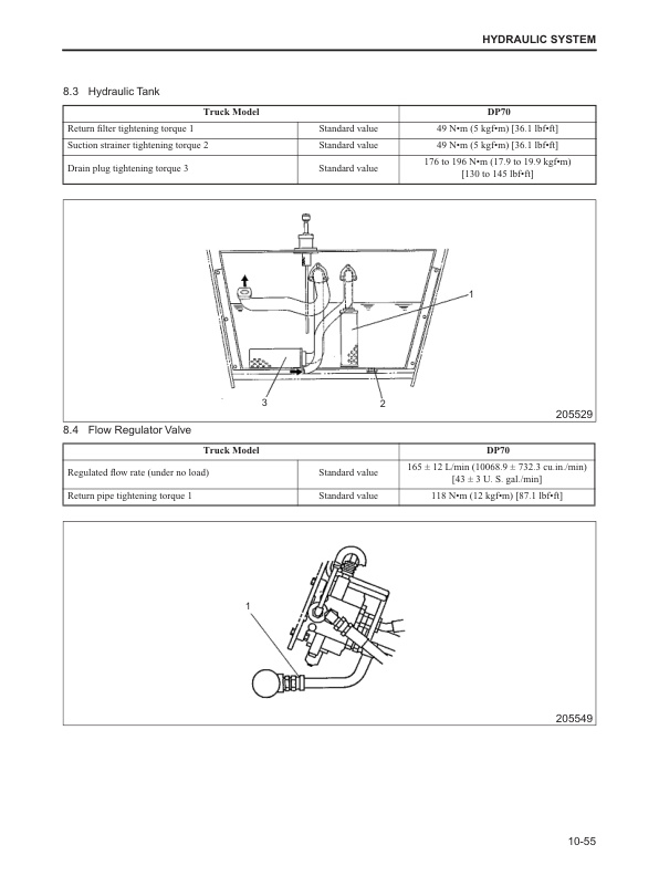 Caterpillar DP70 Chassis, Mast and Attachments Service Manual 99709-87100 4 Caterpillar DP70 Chassis, Mast and Attachments Service Manual 99709-87100-4