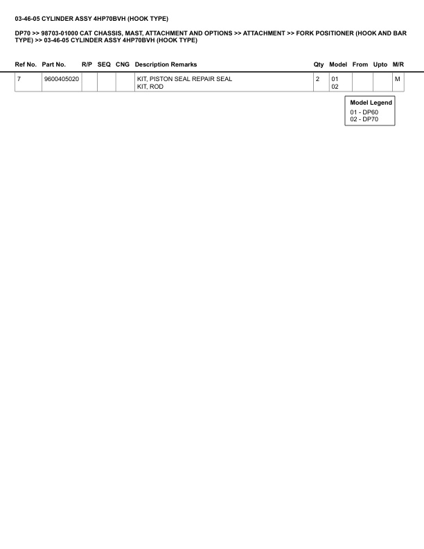 Caterpillar DP70 Parts Manual 98703-01000 4 Caterpillar DP70 Parts Manual 98703-01000 - Image 4