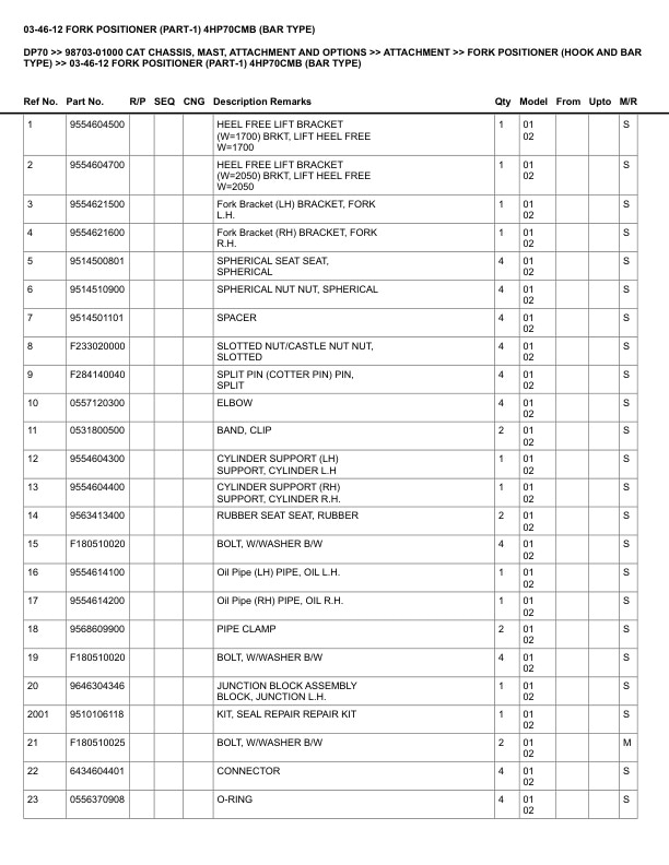 Caterpillar DP70 Parts Manual 98703-01000 5 Caterpillar DP70 Parts Manual 98703-01000 - Image 5