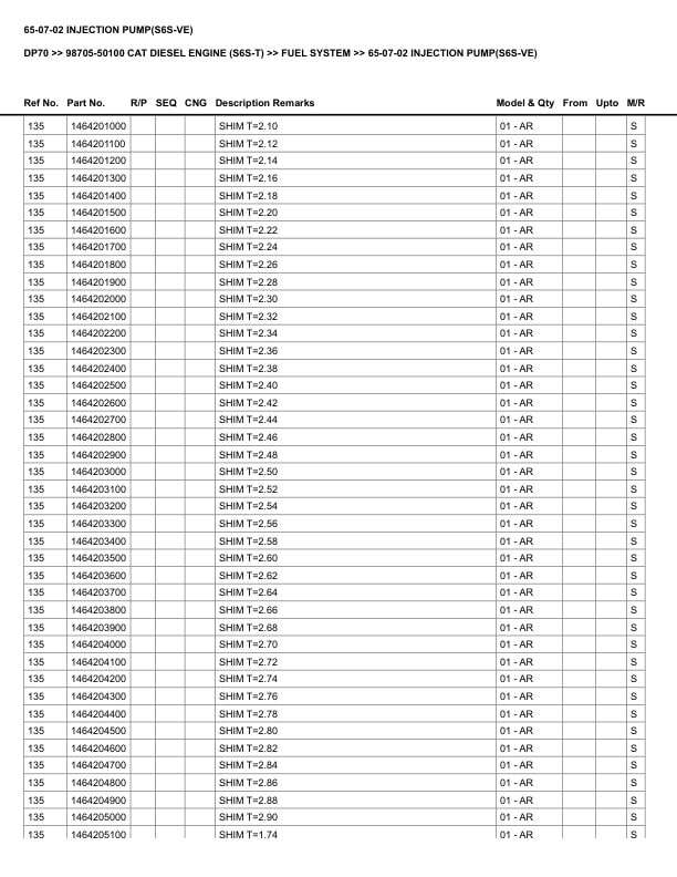 Caterpillar DP70 Parts Manual 98705-50100 3 Caterpillar DP70 Parts Manual 98705-50100 - Image 3