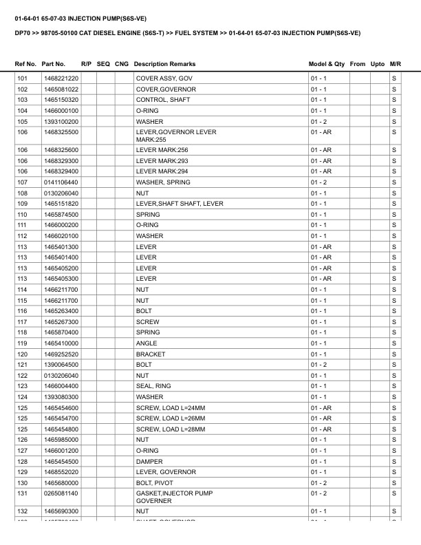 Caterpillar DP70 Parts Manual 98705-50100 4 Caterpillar DP70 Parts Manual 98705-50100 - Image 4