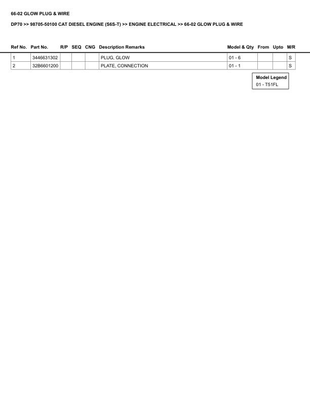 Caterpillar DP70 Parts Manual 98705-50100 5 Caterpillar DP70 Parts Manual 98705-50100 - Image 5