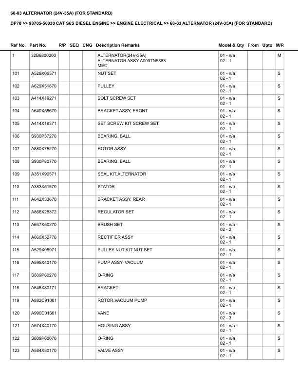 Caterpillar DP70 Parts Manual 98705-56030 5 Caterpillar DP70 Parts Manual 98705-56030 - Image 5