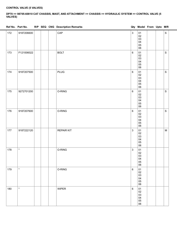 Alternative view of Caterpillar DP70 Parts Manual 98705-60010
