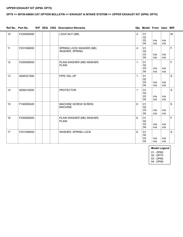Caterpillar DP70 Parts Manual 98705-99000 3 Caterpillar DP70 Parts Manual 98705-99000 - Image 3