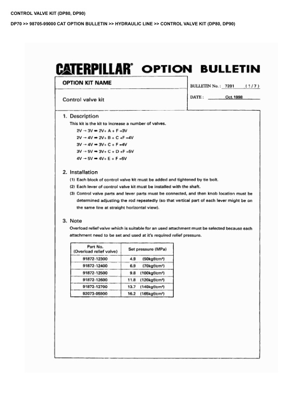 Caterpillar DP70 Parts Manual 98705-99000 4 Caterpillar DP70 Parts Manual 98705-99000 - Image 4