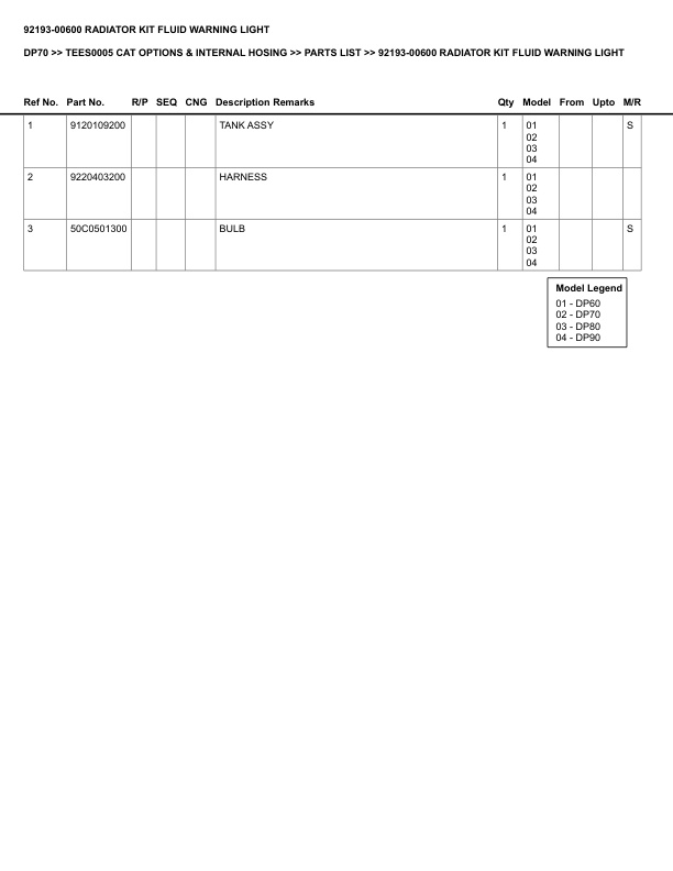 Caterpillar DP70 Parts Manual TEES0005 5 Caterpillar DP70 Parts Manual TEES0005 - Image 5