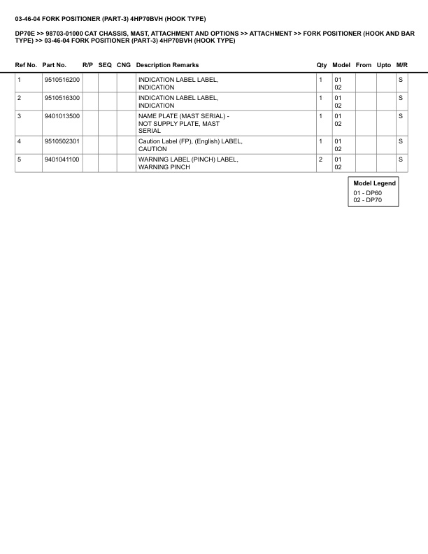 Caterpillar DP70E Parts Manual 98703-01000 3 Caterpillar DP70E Parts Manual 98703-01000 - Image 3