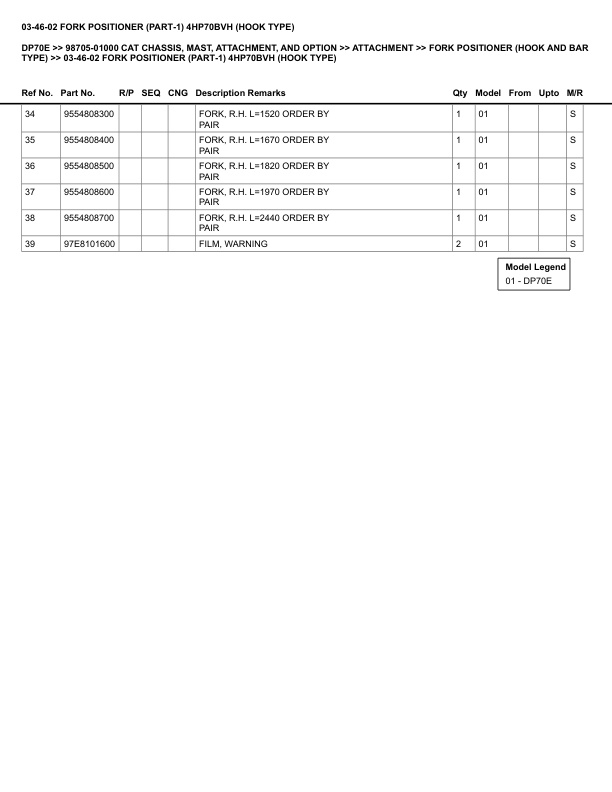 Caterpillar DP70E Parts Manual 98705-01000 3 Caterpillar DP70E Parts Manual 98705-01000 - Image 3