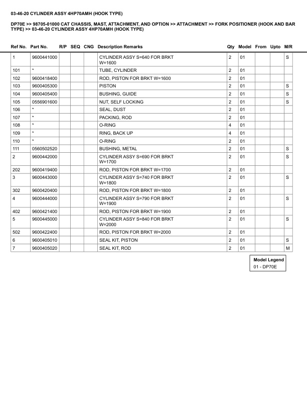 Caterpillar DP70E Parts Manual 98705-01000 4 Caterpillar DP70E Parts Manual 98705-01000 - Image 4