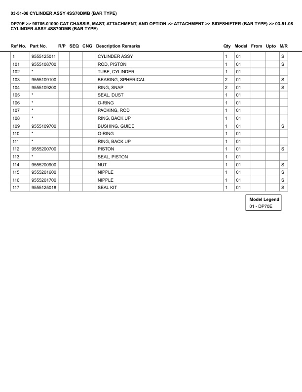 Caterpillar DP70E Parts Manual 98705-01000 5 Caterpillar DP70E Parts Manual 98705-01000 - Image 5