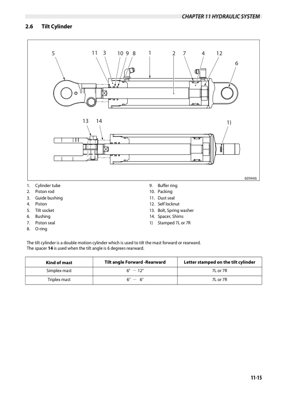 Caterpillar DP70N Chassis and Mast Service Manual 99709-8A100 3 Caterpillar DP70N Chassis and Mast Service Manual 99709-8A100 - Image 3