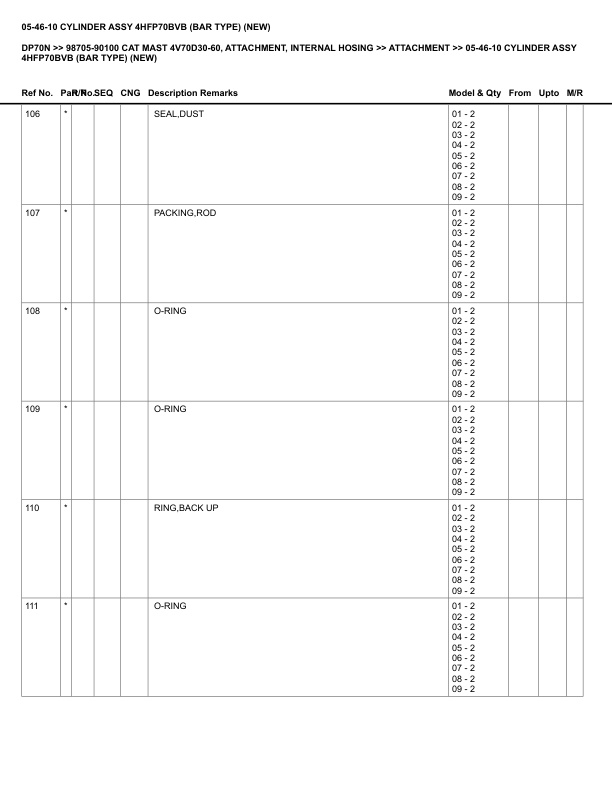 Caterpillar DP70N Parts Manual 98705-90100 5 Caterpillar DP70N Parts Manual 98705-90100 - Image 5