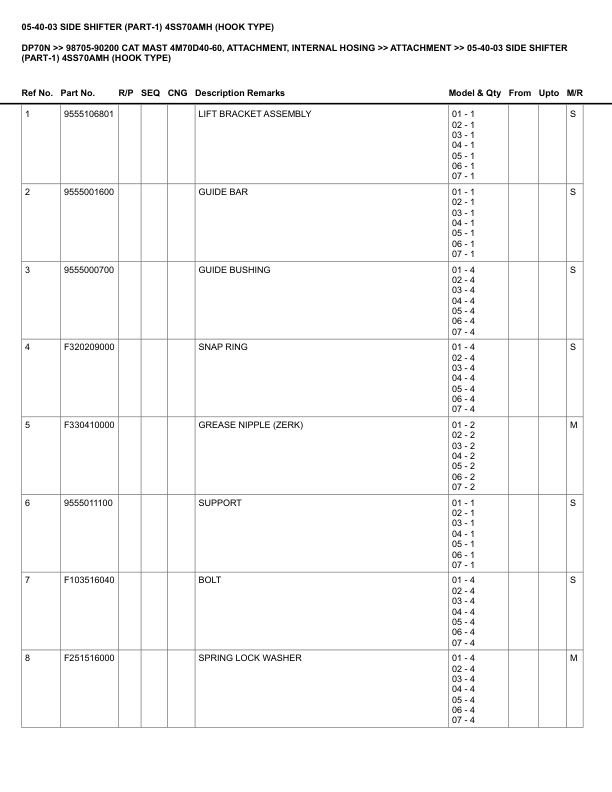 Caterpillar DP70N Parts Manual 98705-90200 3 Caterpillar DP70N Parts Manual 98705-90200 - Image 3