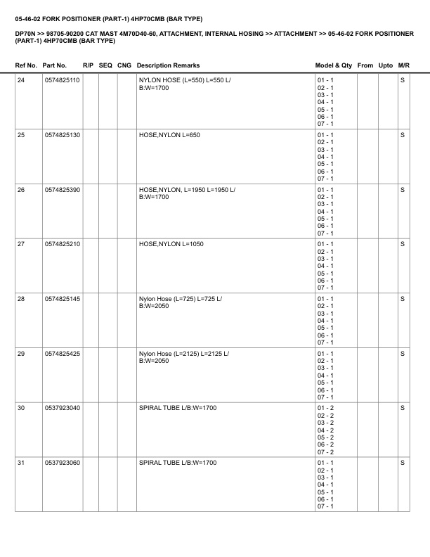 Caterpillar DP70N Parts Manual 98705-90200 4 Caterpillar DP70N Parts Manual 98705-90200 - Image 4