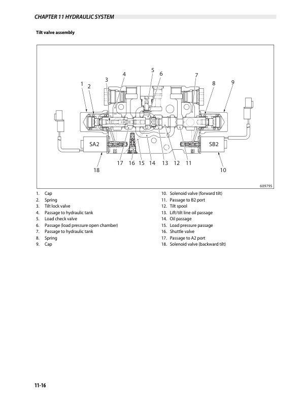 Caterpillar DP70N1 Chassis and Mast Service Manual 99709-60100 3 Caterpillar DP70N1 Chassis and Mast Service Manual 99709-60100 - Image 3