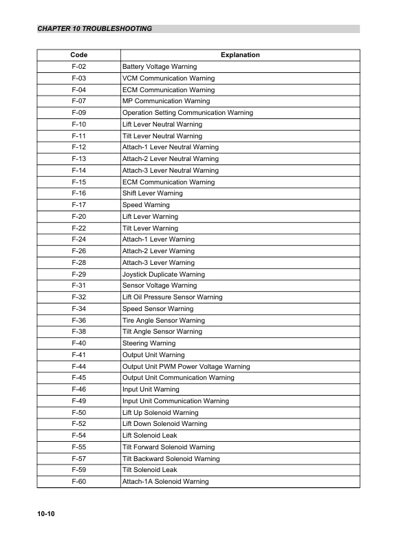 Caterpillar DP70N1 Operation and Maintenance Manual 99700-80100 3 Caterpillar DP70N1 Operation and Maintenance Manual 99700-80100 - Image 3