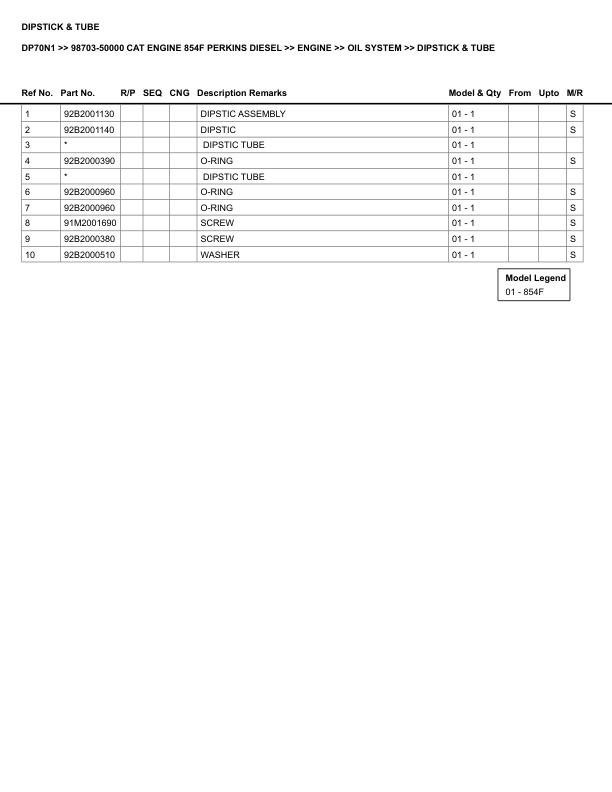Caterpillar DP70N1 Parts Manual 98703-50000 2 Caterpillar DP70N1 Parts Manual 98703-50000 - Image 2