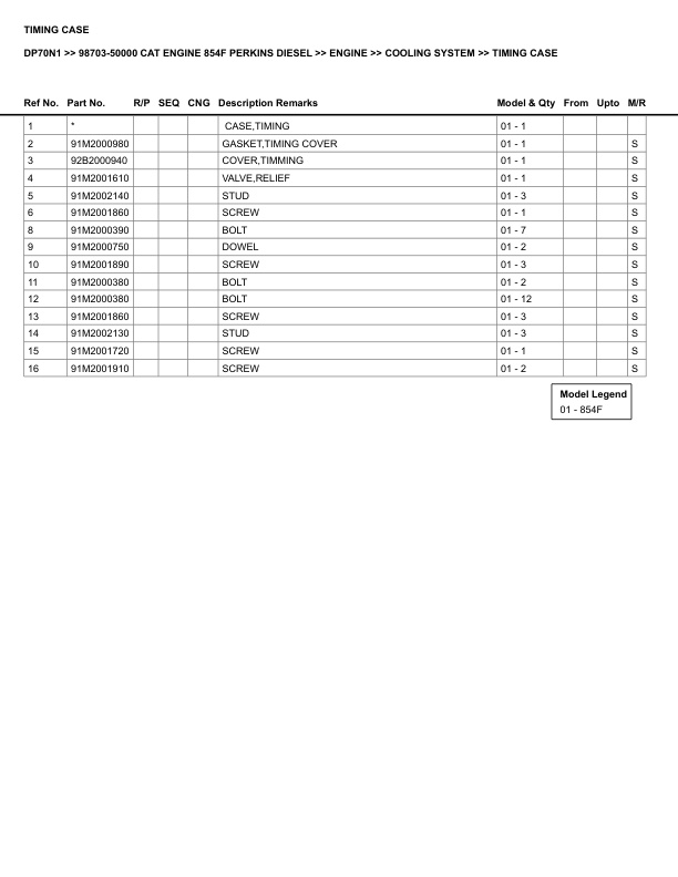 Caterpillar DP70N1 Parts Manual 98703-50000 3 Caterpillar DP70N1 Parts Manual 98703-50000 - Image 3