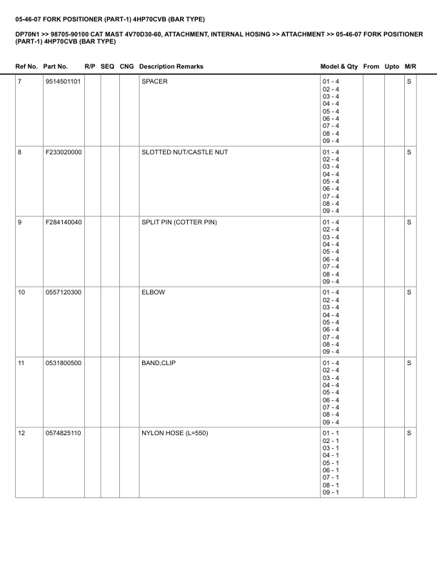 Caterpillar DP70N1 Parts Manual 98705-90100 4 Caterpillar DP70N1 Parts Manual 98705-90100 - Image 4