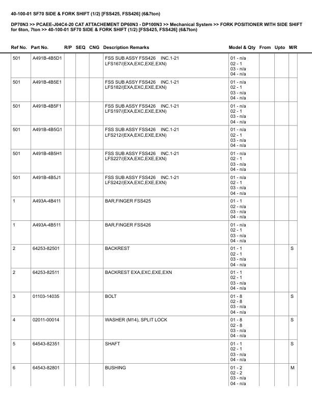 Caterpillar DP70N3 Parts Manual PCAEE-J04C4-20 2 Caterpillar DP70N3 Parts Manual PCAEE-J04C4-20 - Image 2