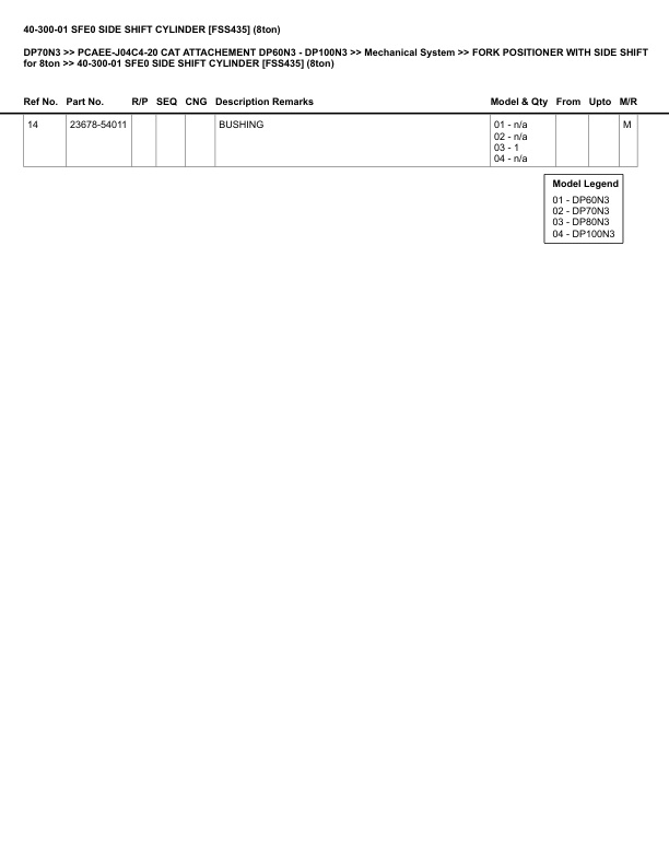 Caterpillar DP70N3 Parts Manual PCAEE-J04C4-20 3 Caterpillar DP70N3 Parts Manual PCAEE-J04C4-20 - Image 3