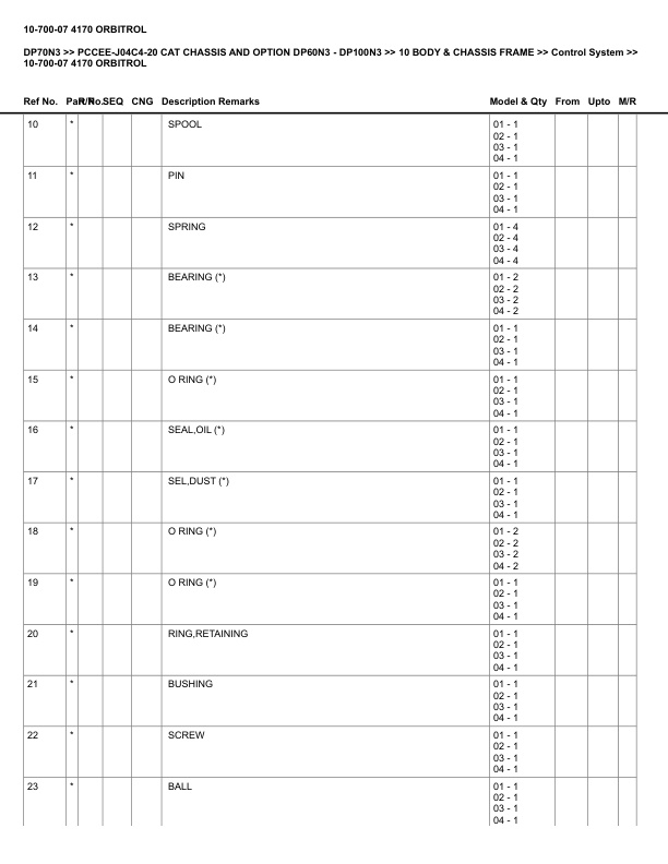 Caterpillar DP70N3 Parts Manual PCCEE-J04C4-20 2 Caterpillar DP70N3 Parts Manual PCCEE-J04C4-20 - Image 2