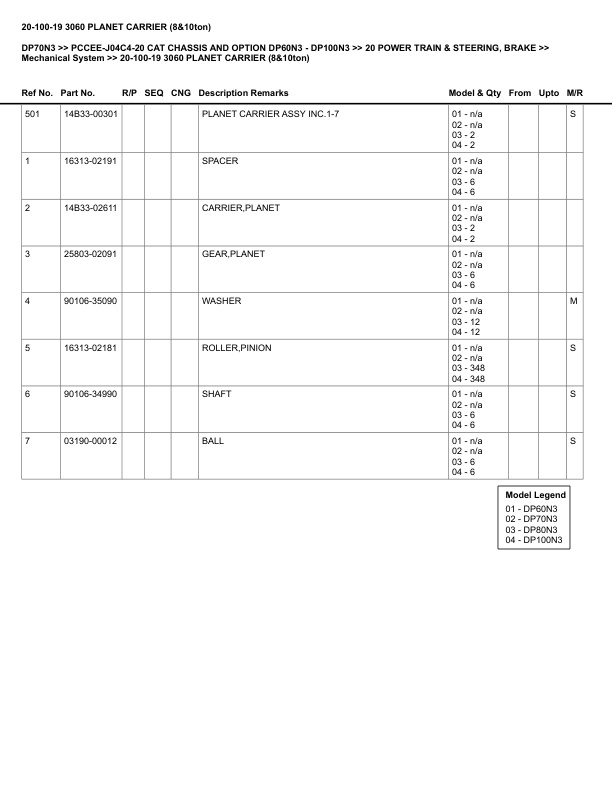 Caterpillar DP70N3 Parts Manual PCCEE-J04C4-20 4 Caterpillar DP70N3 Parts Manual PCCEE-J04C4-20 - Image 4