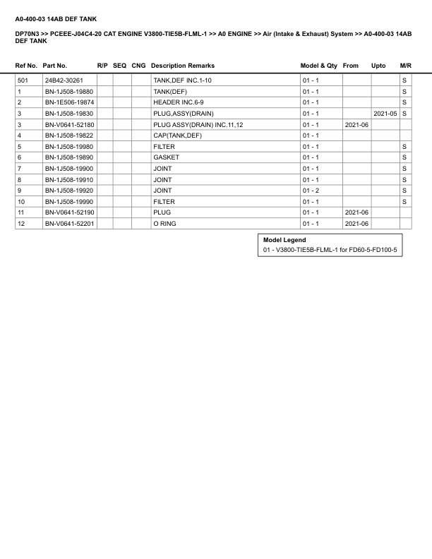 Alternative view of Caterpillar DP70N3 Parts Manual PCEEE-J04C4-20