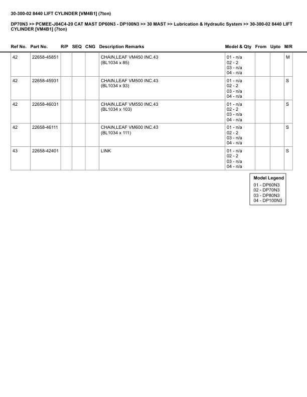 Caterpillar DP70N3 Parts Manual PCMEE-J04C4-20 2 Caterpillar DP70N3 Parts Manual PCMEE-J04C4-20 - Image 2