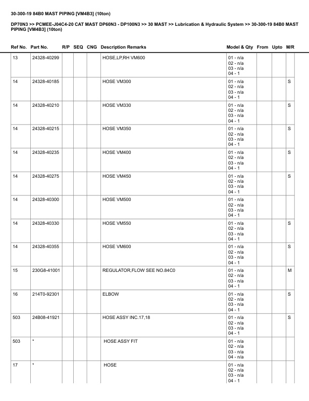 Caterpillar DP70N3 Parts Manual PCMEE-J04C4-20 5 Caterpillar DP70N3 Parts Manual PCMEE-J04C4-20 - Image 5