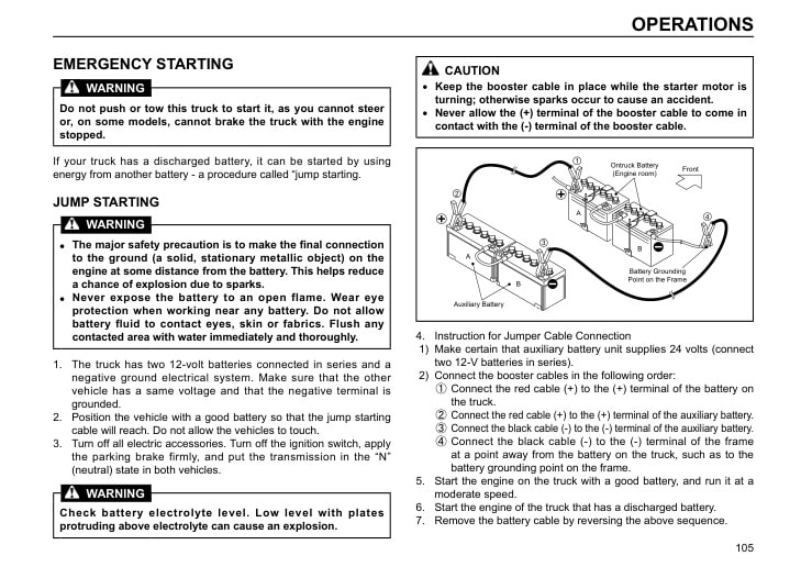 Caterpillar DP70NH, DP80NH, DP100NH Operation and Maintenance Manual 99700-40100 4 Caterpillar DP70NH, DP80NH, DP100NH Operation and Maintenance Manual 99700-40100 - Image 4