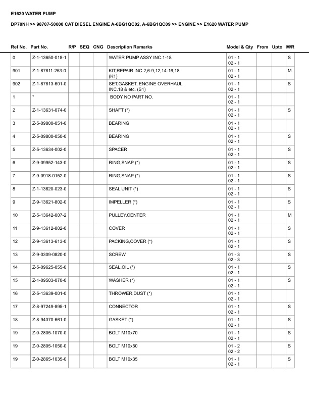 Caterpillar DP70NH Parts Manual 98707-50000 2 Caterpillar DP70NH Parts Manual 98707-50000 - Image 2