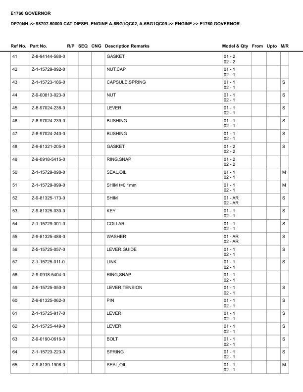 Caterpillar DP70NH Parts Manual 98707-50000 5 Caterpillar DP70NH Parts Manual 98707-50000 - Image 5