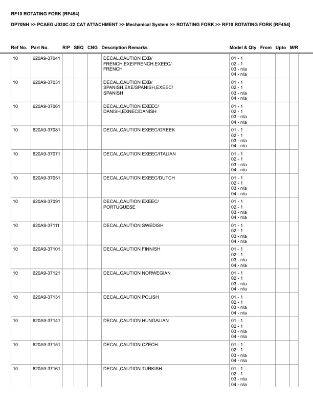 Caterpillar DP70NH Parts Manual PCAEG-J030C-22 4 Caterpillar DP70NH Parts Manual PCAEG-J030C-22 - Image 4