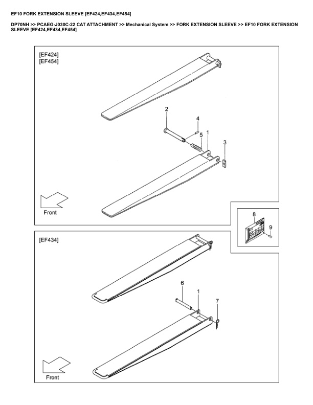 Caterpillar DP70NH Parts Manual PCAEG-J030C-22 5 Caterpillar DP70NH Parts Manual PCAEG-J030C-22 - Image 5