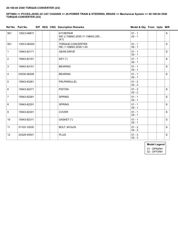 Caterpillar DP70NH Parts Manual PCCEG-J030C-22 3 Caterpillar DP70NH Parts Manual PCCEG-J030C-22 - Image 3