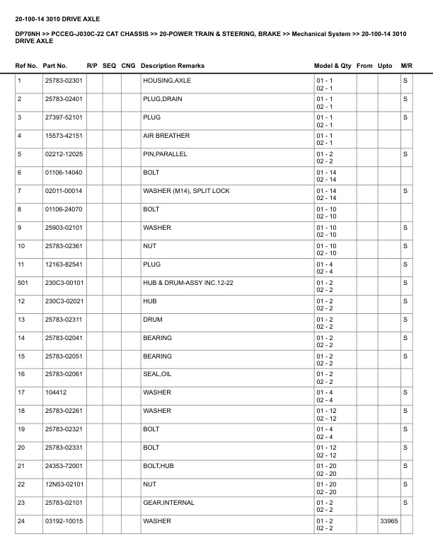 Caterpillar DP70NH Parts Manual PCCEG-J030C-22 4 Caterpillar DP70NH Parts Manual PCCEG-J030C-22 - Image 4