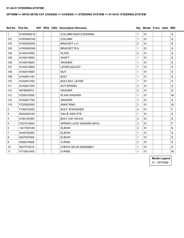Caterpillar DP70NM Parts Manual 98703-00100 4 Caterpillar DP70NM Parts Manual 98703-00100 - Image 4