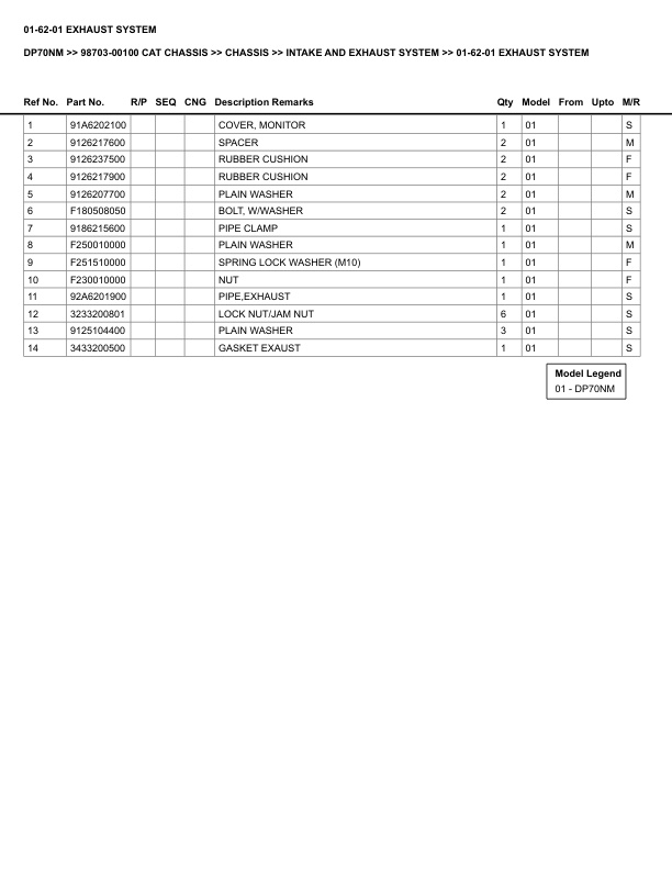 Caterpillar DP70NM Parts Manual 98703-00100 5 Caterpillar DP70NM Parts Manual 98703-00100 - Image 5