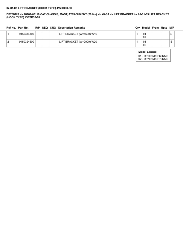 Caterpillar DP70NMS Parts Manual 98707-00110 2 Caterpillar DP70NMS Parts Manual 98707-00110 - Image 2